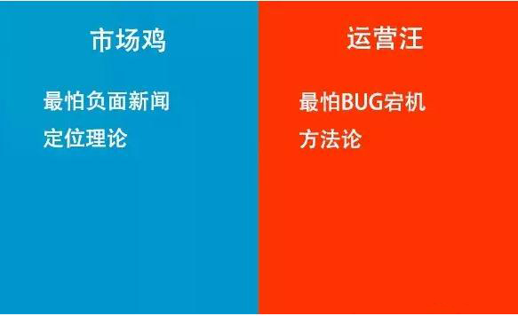 互联网市场和运营的区别在哪里？