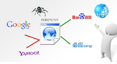 判别一个网站质量的好坏有哪些标准-网站运营