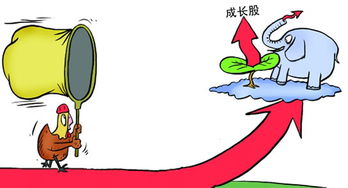 郑州网站建设浅谈做SEO人员的三大成长阶段