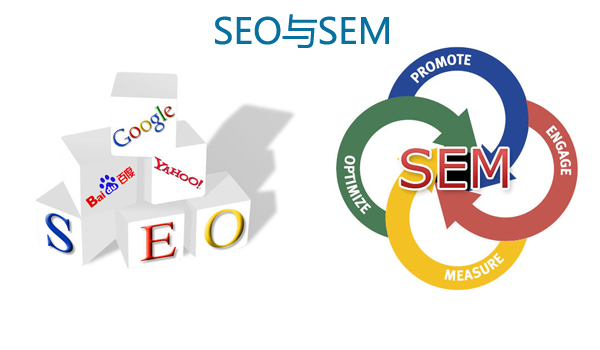 SEO/SEM优化方案