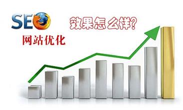 网站制作之如何提高SEO优化的效果？
